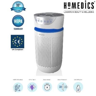 BNIB HoMedics Compact Air Purifier with UV C HEPA Carbon