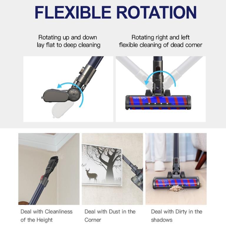 Dibea D18 Pro Cordless Handheld Vacuum Cleaner / Safety Mark / Local