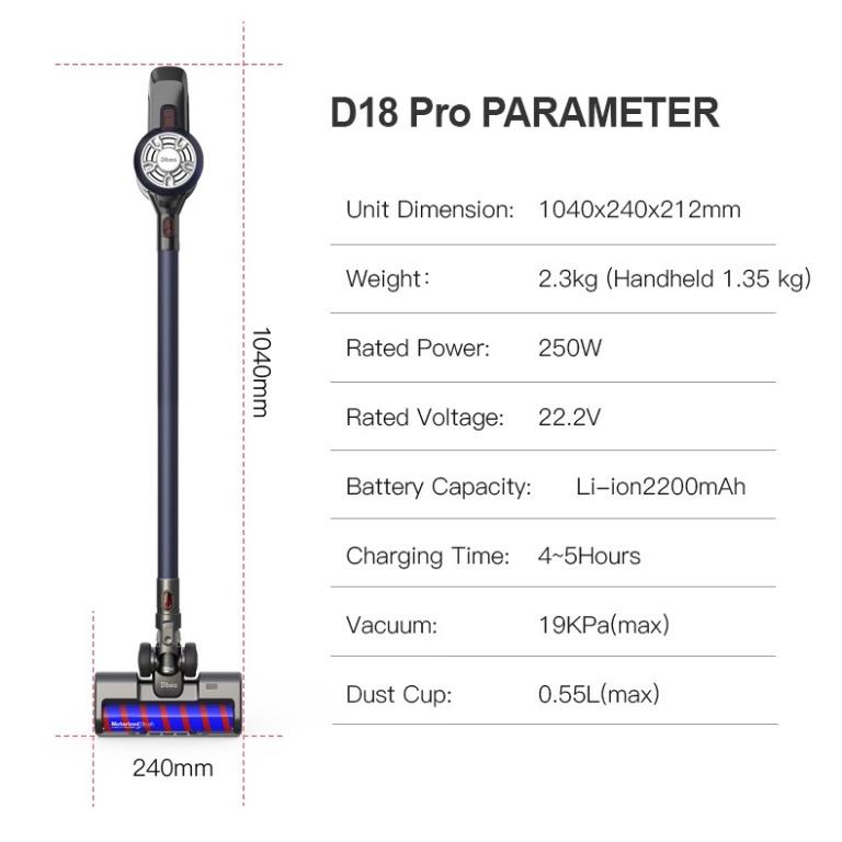Dibea D18 Pro Cordless Handheld Vacuum Cleaner Safety Mark