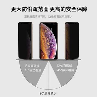 （分類：）位於 。 由 ron407 提交（商品編號 1025531794，圖片 1）。簡介： 。