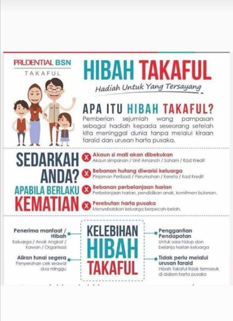 Medical Card Prudential Bsn Takaful Services Others On Carousell