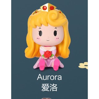 (Category: ) located in . Submitted by peipei_02 (Listing ID 1025457892, Image 1). Description: .