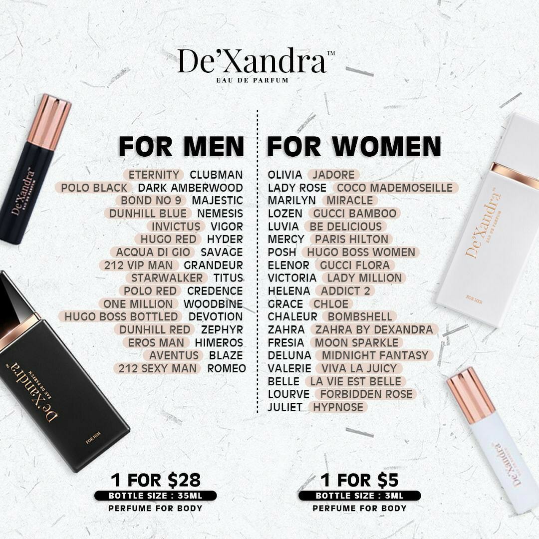 dexandra perfume list for her