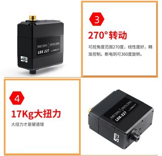 （分類：）位於 。 由 ex.warehouse 提交（商品編號 1029867422，圖片 1）。簡介： 。
