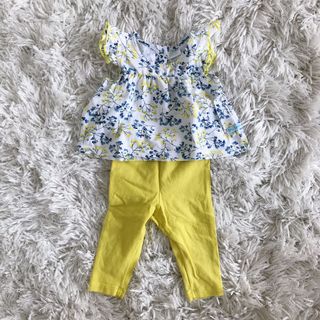 (Category: ) located in . Submitted by preloved.amanda (Listing ID 1029847467, Image 1). Description: .