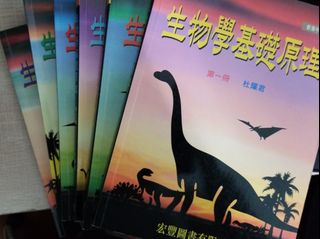 （分類：）位於 。 由 bee6724 提交（商品編號 1029974241，圖片 1）。簡介： 。