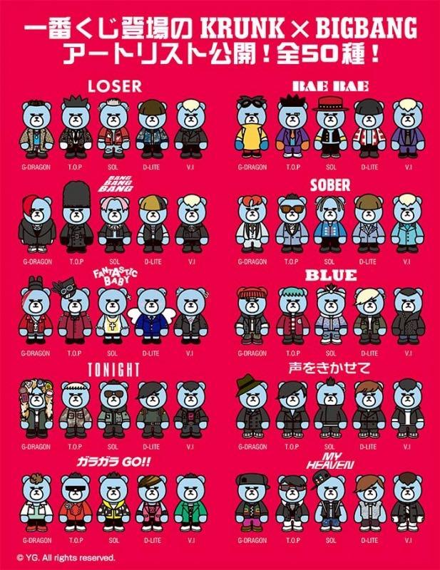 一番くじ BIGBANG 10th K賞 D-LITE 10種セット