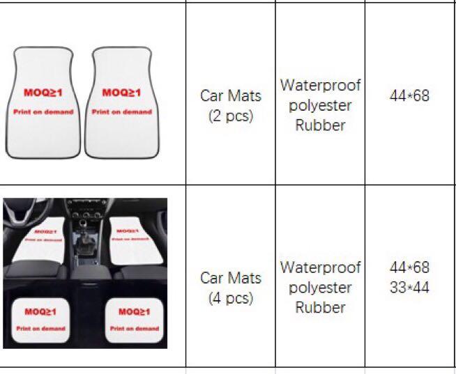 Customization (Category: Art & Prints) located in Singapore. Submitted by printondemand (Listing ID 1030069861, Image 6). Description: These are customise product Print-to-order Pre-order 10-14day lead time Price start at: $49.90 per piece (customised/print on demand) $69.90 per pair (stock) $79.90 4piece set (stock) $79.90 per pair (customised/print on demand) $99.90 4piece set (customised/print on demand) Product Introduction: * Waterproof poly