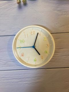 （分類：）位於 。 由 stephenlo123 提交（商品編號 1029975048，圖片 1）。簡介： 。