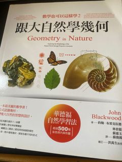 （分類：）位於 。 由 bookwormswillpower 提交（商品編號 1030137844，圖片 1）。簡介： 。