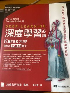 （分類：）位於 。 由 bookwormswillpower 提交（商品編號 1030134280，圖片 1）。簡介： 。