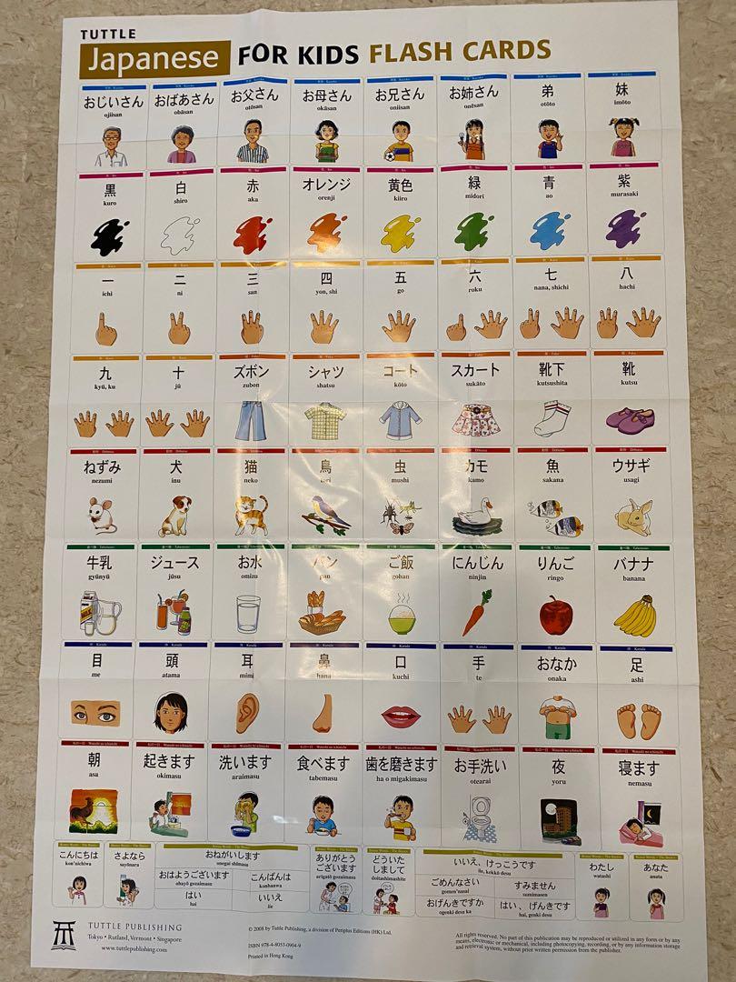 Japanese Flash Cards for Kids, Hobbies & Toys, Stationery & Craft, Art