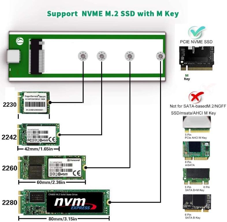 FIDECO M.2 NVMe SATA zu USB Adapter, USB 3.2 Gen 2 NVMe SSD Docking Station für M-Key B M Key