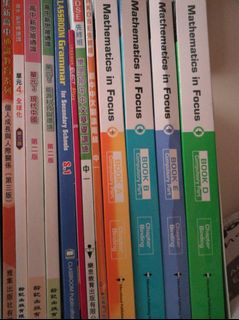 （分類：）位於 。 由 monexx 提交（商品編號 1030155996，圖片 1）。簡介： 。