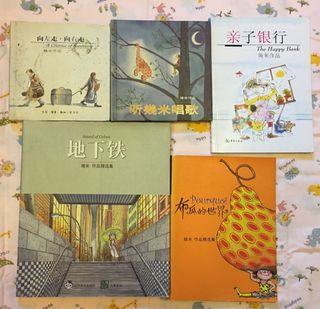 （分類：）位於 。 由 kychan535 提交（商品編號 1030420283，圖片 1）。簡介： 。