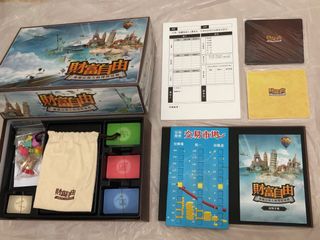（分類：）位於 。 由 Gooditems_MsKwok 提交（商品編號 1030456905，圖片 1）。簡介： 。