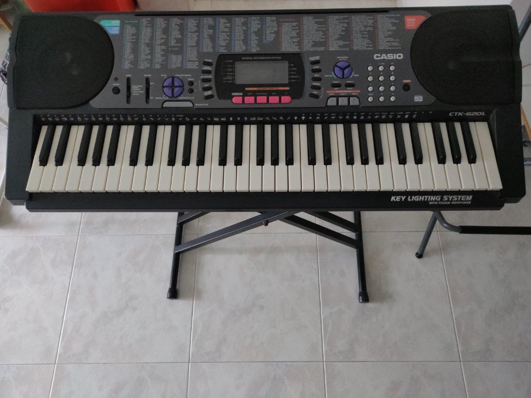 ctk 620