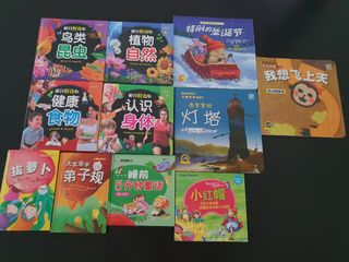 (Category: ) located in . Submitted by piyoh (Listing ID 1030472663, Image 1). Description: .