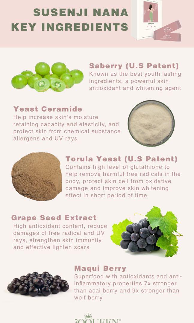 Susenji Nana Whitening Beauty Oral Supplement for whitening, glowing