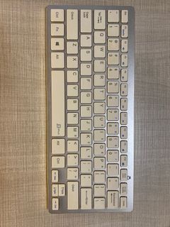 （分類：）位於 。 由 antwonghappy 提交（商品編號 1030547578，圖片 1）。簡介： 。