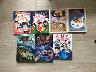 （分類：）位於 。 由 lionkeith 提交（商品編號 1030586897，圖片 1）。簡介： 。