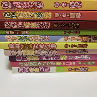 （分類：）位於 。 由 cty023 提交（商品編號 1030683141，圖片 1）。簡介： 。