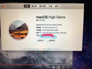 （分類：）位於 。 由 notebookrc 提交（商品編號 1030798906，圖片 1）。簡介： 。