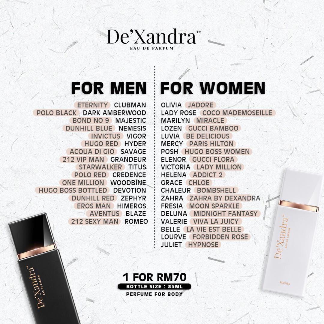 Parfum dexandra store
