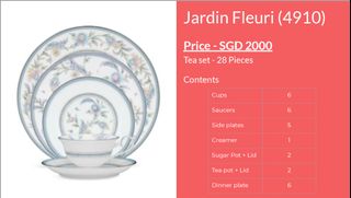 (Category: ) located in . Submitted by diningware (Listing ID 1030715980, Image 1). Description: .