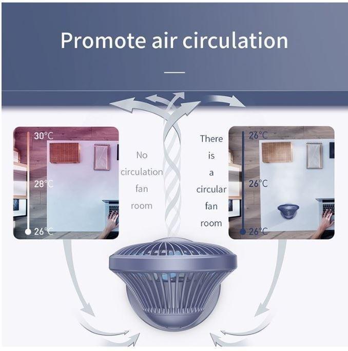 [SG*LOCAL STOCK] Ocean Air Circulation Fan 4 Wind Speeds Automatic