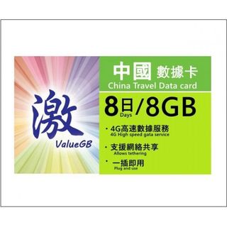 （分類：）位於 。 由 datasim_61366294 提交（商品編號 1030786401，圖片 1）。簡介： 。