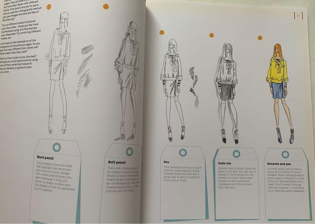 Draw Like A Fashion Designer Books Stationery Non Fiction On Carousell Save time and effort on the fashion designers: