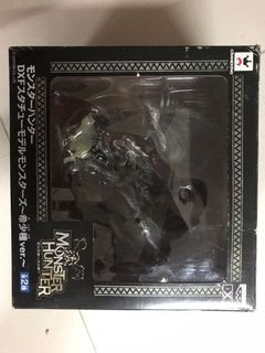 （分類：）位於 。 由 a3283031 提交（商品編號 1030972779，圖片 1）。簡介： 。