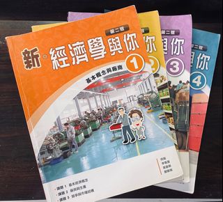 （分類：）位於 。 由 helloooooooo_ 提交（商品編號 1031065379，圖片 1）。簡介： 。