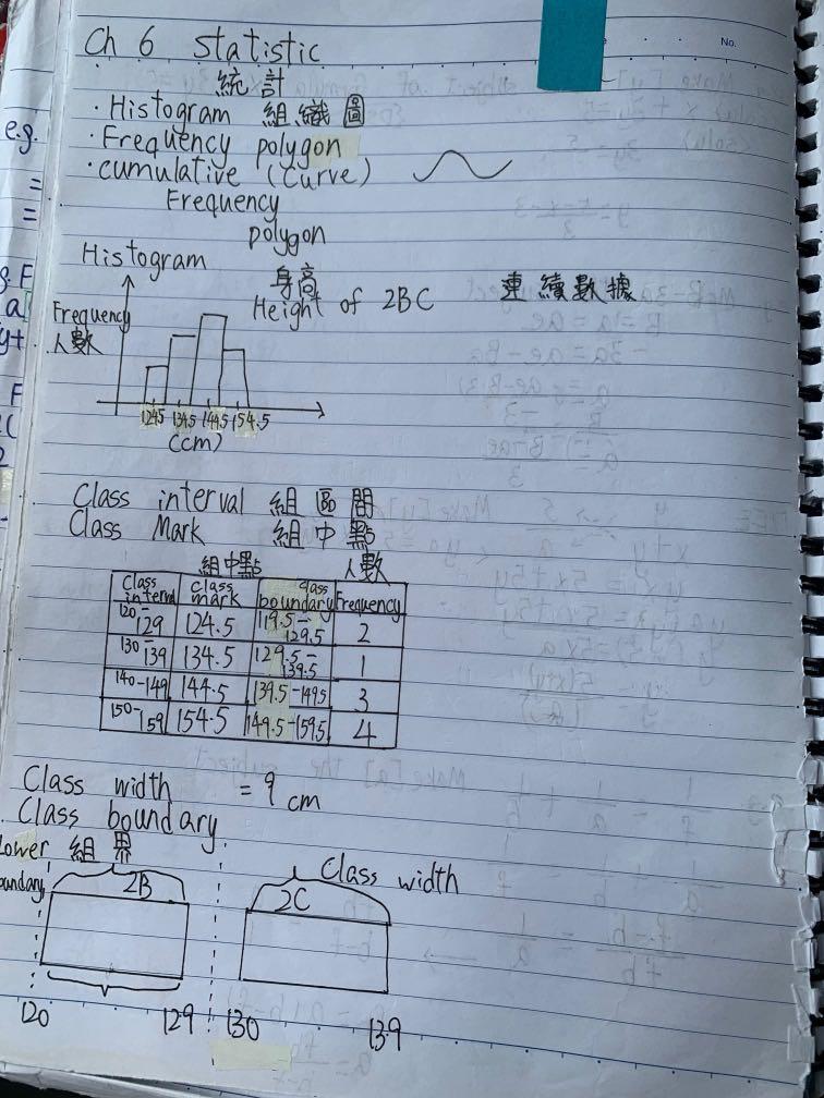 中二數學筆記精華 教科書 Carousell