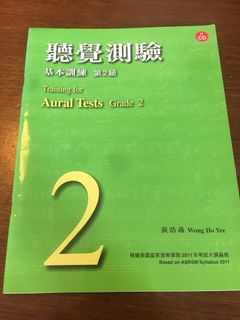 （分類：）位於 。 由 hiyaaaaaaaaa 提交（商品編號 1031082069，圖片 1）。簡介： 。