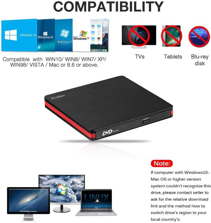 BNIB Rioddas External CD Drive, USB 3.0 Portable CD/Dvd +/Rw Drive