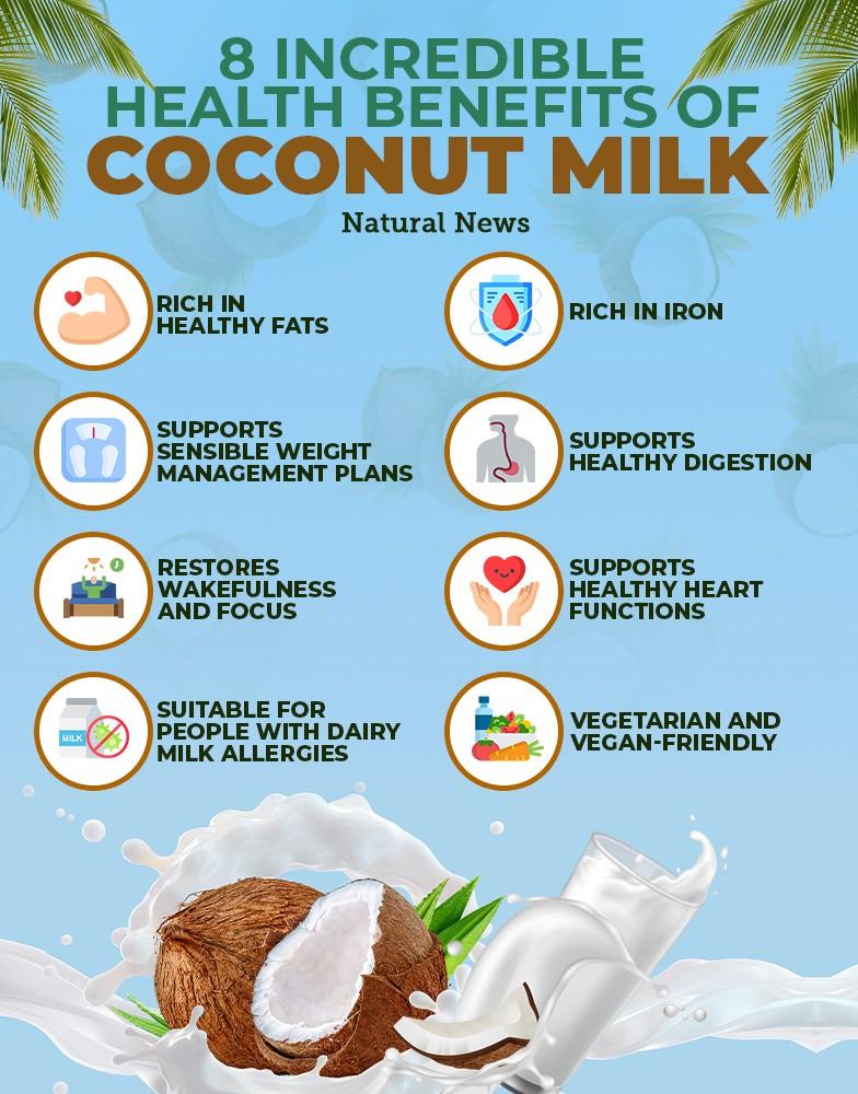 Sumatra Coconut Milk Health Nutrition Health Supplements Health Food Drinks Tonics On Carousell