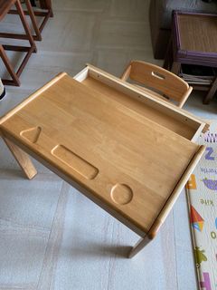 （分類：）位於 。 由 wearehau 提交（商品編號 1031058383，圖片 1）。簡介： 。