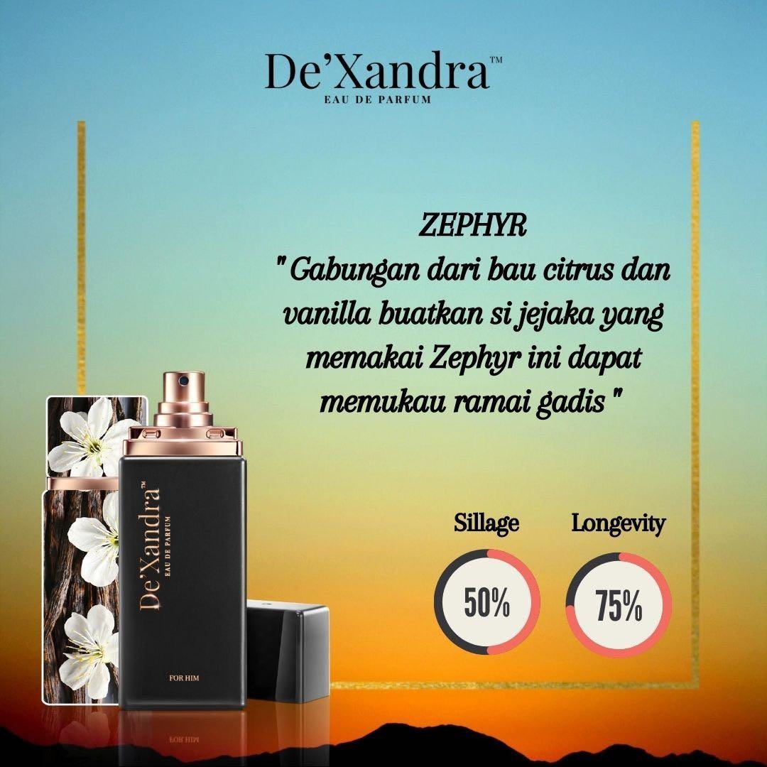 Senarai perfume dexandra sales
