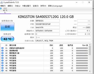 （分類：）位於 。 由 c3048 提交（商品編號 1031423793，圖片 1）。簡介： 。