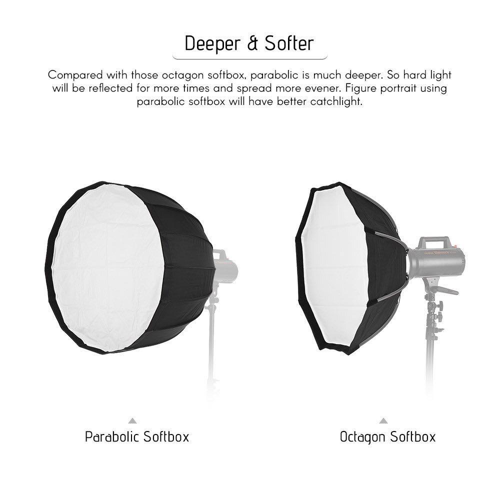 50cm Portable Deep Parabolic Umbrella Softbox Mount Studio Flash Light