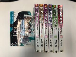 （分類：）位於 。 由 nblwg 提交（商品編號 1031621677，圖片 1）。簡介： 。