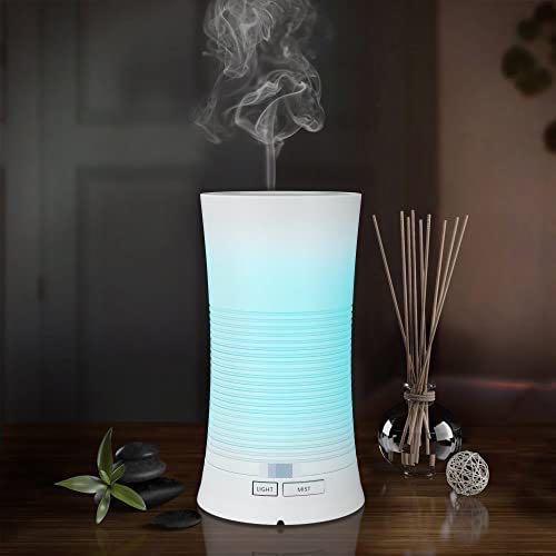 Aroma Diffuser (Category: Bath) located in Kuala Lumpur. Submitted by kent2019 (Listing ID 1031450193, Image 1). Description: 1. Water ：100ml 2. Mist ：30ml/ Hr 3. 22cm x 10cm x 5cm.