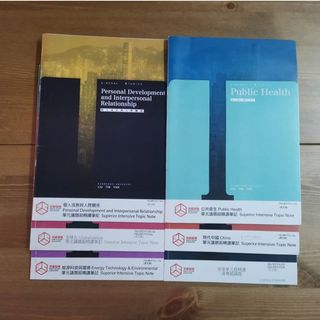 （分類：）位於 。 由 yywrite 提交（商品編號 1031512318，圖片 1）。簡介： 。