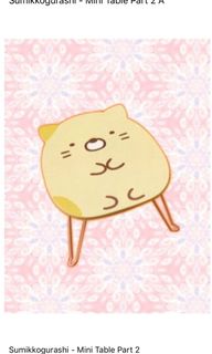 (Category: ) located in . Submitted by yun_sg (Listing ID 1031586944, Image 1). Description: .