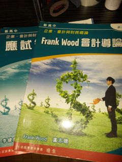 （分類：）位於 。 由 prettyperfect. 提交（商品編號 1031864467，圖片 1）。簡介： 。