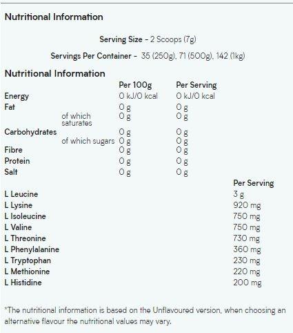 Impact EAA (Category: Sports & Fitness Nutrition) located in Singapore. Submitted by alexog (Listing ID 1031653707, Image 2). Description: 250g: $23 (UP $44.99) 500g: $41 (UP $83.99) 1kg: $73 (UP $151.99) Comes in Cola, Grape, Melon, Peach Mango, Pink Grapefruit, Rum, Ramune, Raspberry Lemonade, Tropical, Unflavoured, Yuzi.
