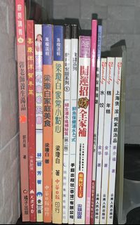 （分類：）位於 。 由 cojolee 提交（商品編號 1025657459，圖片 1）。簡介： 。