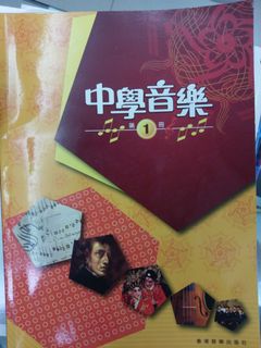 （分類：）位於 。 由 ctotheb 提交（商品編號 1025793769，圖片 1）。簡介： 。